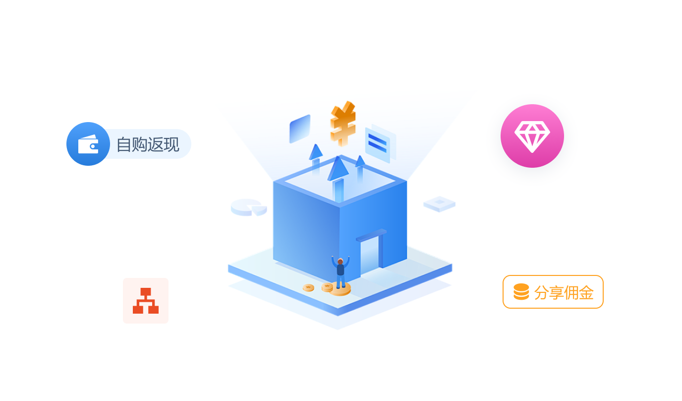 裂变佣金设置界面