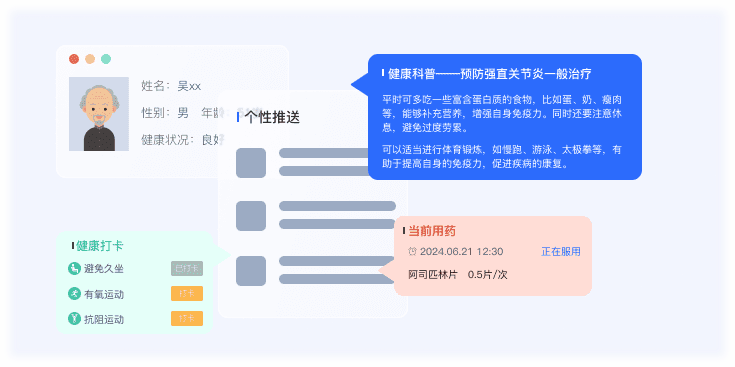 人机协同智能随访系统界面