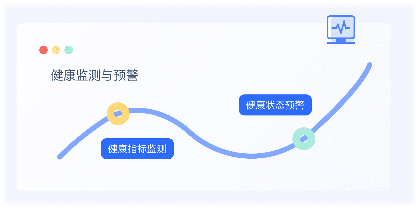 健康监测与预警系统界面