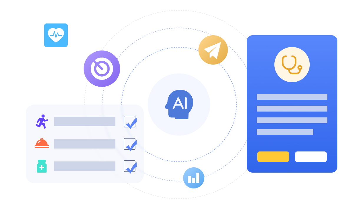 AI健康管理引擎与智能任务系统流程图